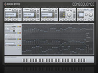 Sugar Bytes Consequence